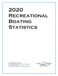 2020 Recreational boating statistics