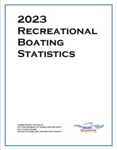USCG boating accidents report